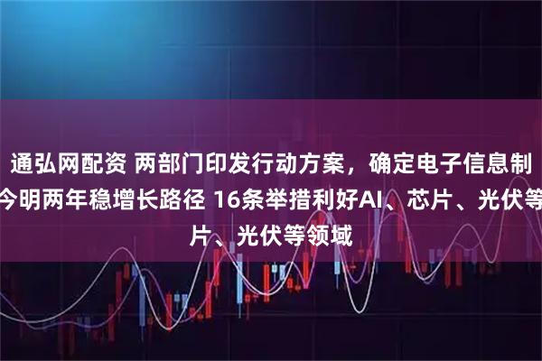 通弘网配资 两部门印发行动方案，确定电子信息制造业今明两年稳增长路径 16条举措利好AI、芯片、光伏等领域